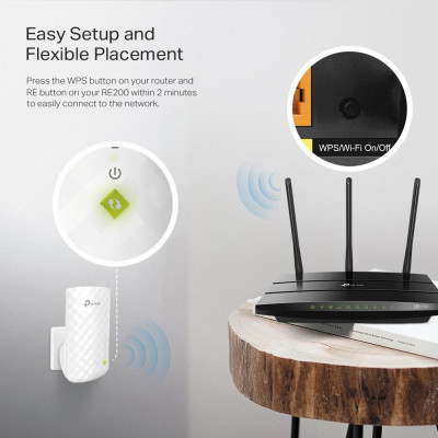 WRL RANGE EXTENDER 750MBPS / RE200 TP-LINK