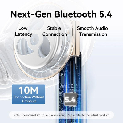 HEADSET WRL ECHO LITE E11 / WHITE NBVW0 VENTION
