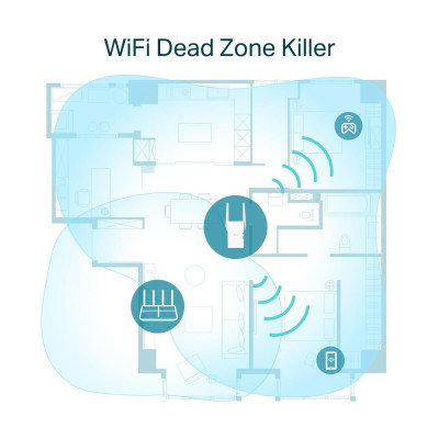 WRL RANGE EXTENDER 1800MBPS / RE605X TP-LINK