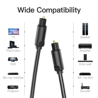 CABLE AUDIO OPTICAL FIBER / 2M BAEBH VENTION