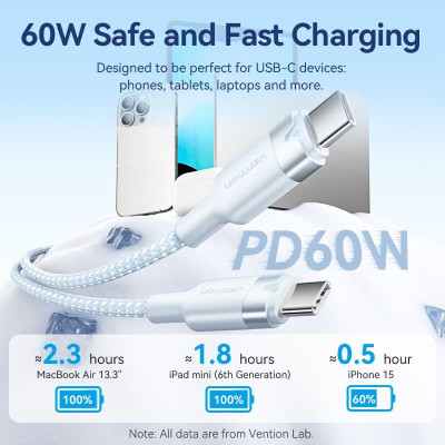 CABLE USB-C TO USB-C / 2M BLACK TRDBH VENTION