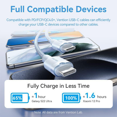 CABLE USB-C TO USB-C / 2M BLACK TRDBH VENTION