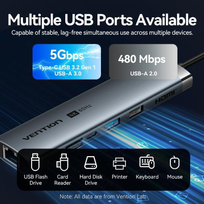 NB ACC DOCKING STATION 9IN1 / USB-C 0.15M TGVHB VENTION