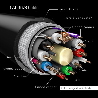 CABLE DP TO DP 3M / M / F CAC-1023 CLUB3D
