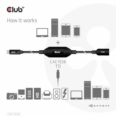 CABLE USB-C TO USB 10M / M / F CAC-1538 CLUB3D
