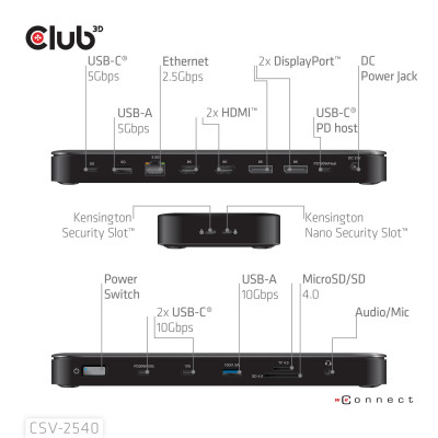 NB ACC DOCKING STATION 14IN1 / USB-C 150W CSV-2540 CLUB3D