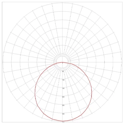 LED recessed panel 12W, 950lm, 3000K, IP20, 120°