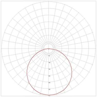 Recessed LED panel 12W, 950lm, 4000K, IP20, 120°