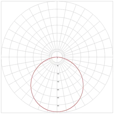 LED Накладная панель Round ALU 24W, 4000K