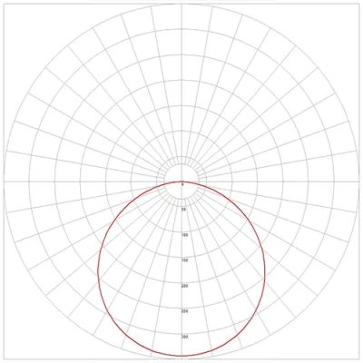 LED recessed panel 24W, 1990lm, 3000K, IP20, 120°