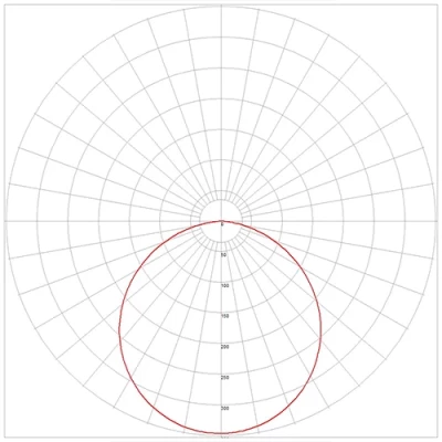 LED recessed panel 18W, 1490lm, 3000K, IP20, 120°