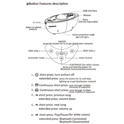 Viedais projektors ar skaļruni mājām - zvaigžņoto debesu, galaktikas, kosmosa projekcija