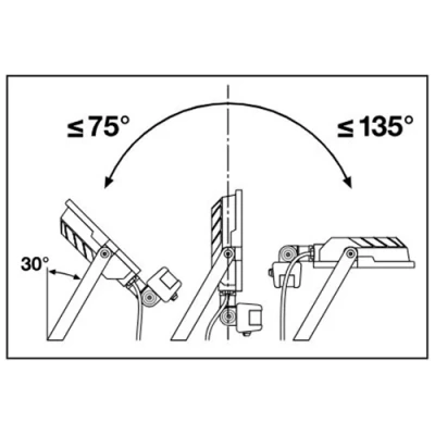 Уличный LED прожектор с сенсором FLOODLIGHT COMPACT SENSOR 20W
