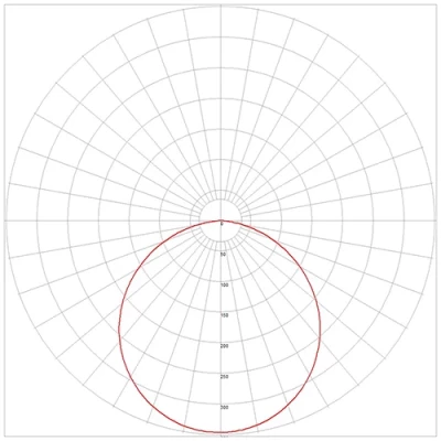 LED built-in panel 18W, 1490lm, 3000K, IP20, 120°