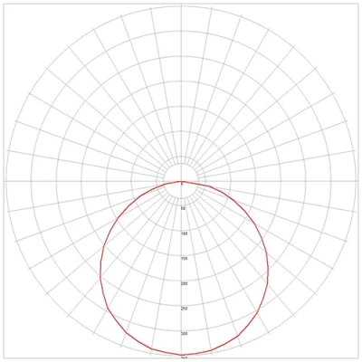 LED iebūvējams panelis 12W, 950lm, 4000K, IP20, 120°