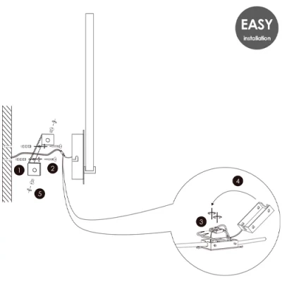 LED sienas gaismeklis QUAD