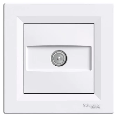 Built-in TV terminal socket with frame, Asfora