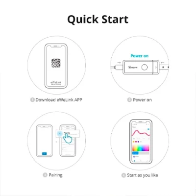 Smart strip kit RGBIC 5m, IP54, DC5V, L3 Pro