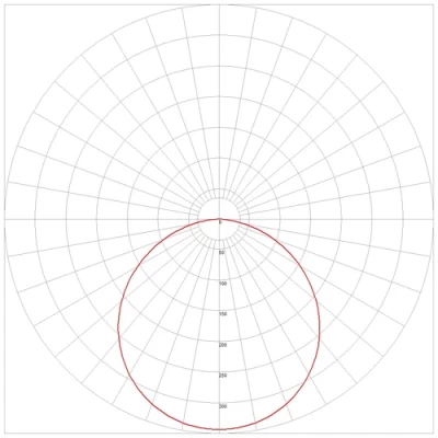 LED built-in panel 24W, 1990lm, 3000K, IP20, 120°