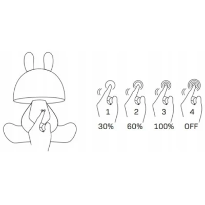 LED galda lampa, naktslampa FANCY, 2.5W, 4000K, 59Lm, IP20, USB