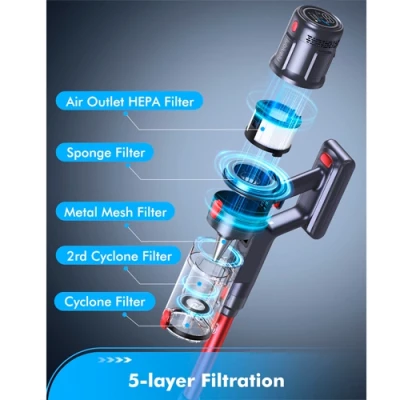 Bezvadu putekļu sūcējs – slota Lubluelu L7 Pro, 33 000Pa, 250W