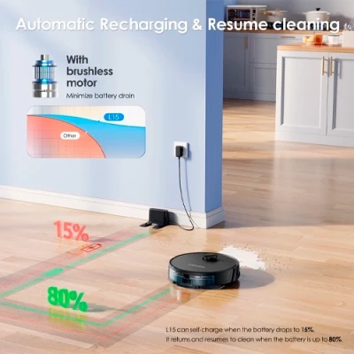 Viedais putekļsūcējs - robots Lubluelu L15, 3-in-1, 5 00Pa
